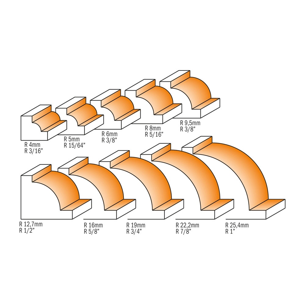 Fresa cmt per mortasare,altezza di taglio 19 mm, diametro 12,7 mm